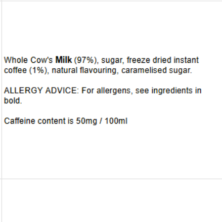Iced Coffee Milkshake